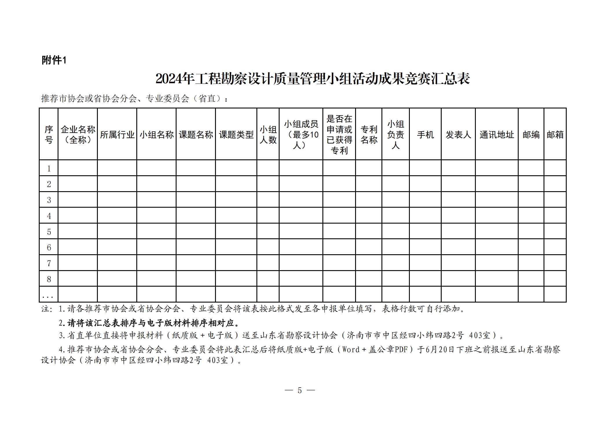 关于举办2024年工程勘察设计质量管理小组活动成果竟赛的通知_04.jpg